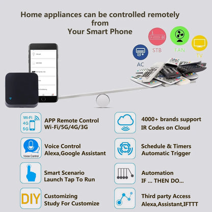 Tuya Smart IR Remote WiFi Universal  Remote Control for Air Conditioner TV Work with Alexa Google Home Assistant Yandex Alice [HAP]