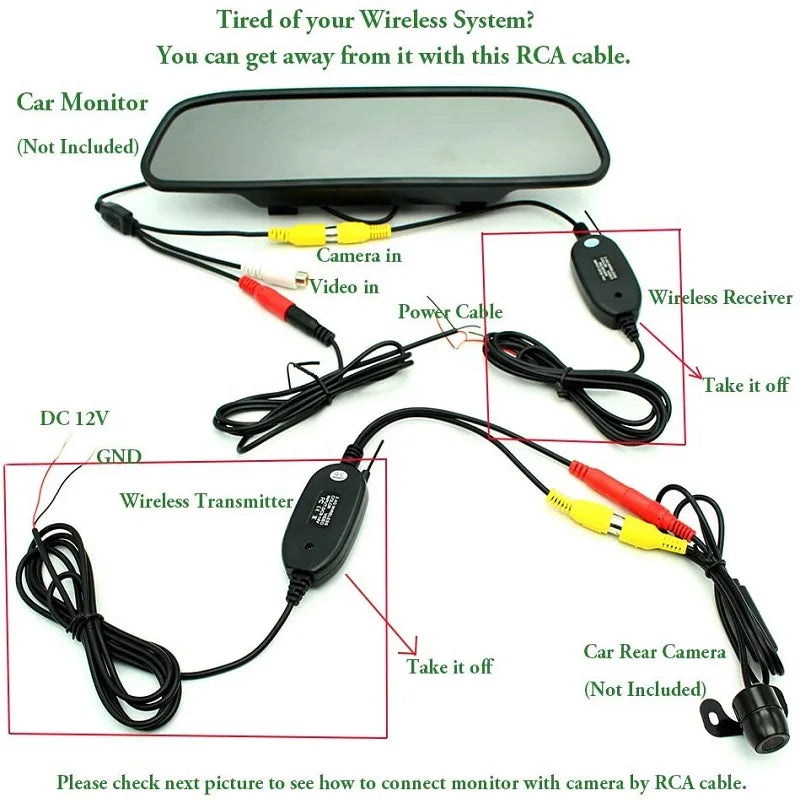 RCA Video Cable for Car Monitor and Reverse Backup RearView Camera [CAR]