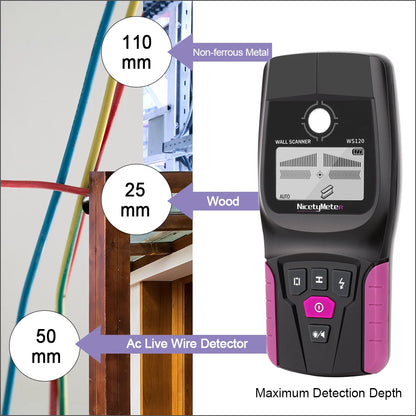 RZ Wall Scanner Digital Handheld Professional Multifunction Wall Detector Live Wires Cable PVC Water Pipe Metal Finder Scanner [MTL]