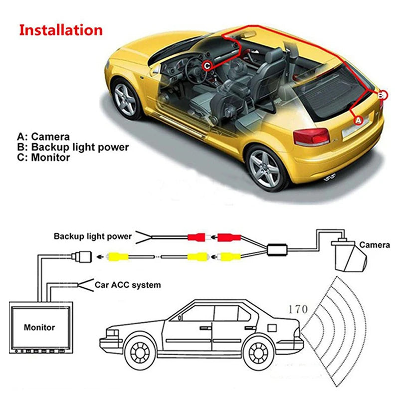 Car Rear View Camera Reverse Backup Parking for VW Tiguan Golf Mk4 Bora Polo Passat Jetta for Skoda Fabia Yeti [CAR]