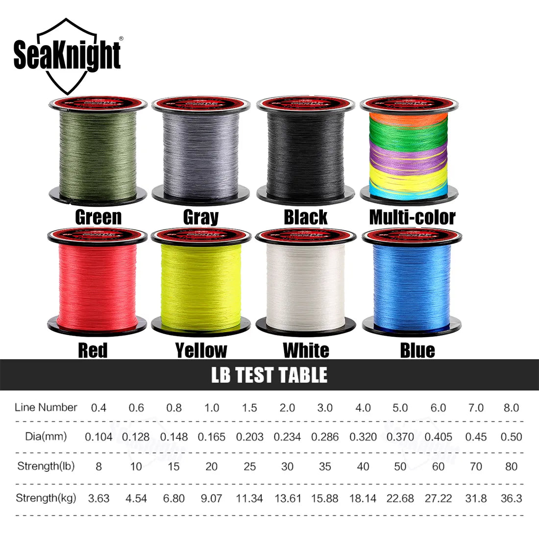 SeaKnight Brand TriPoseidon Series 4 Strands 300M PE Braided Fishing Line 8-60LB Multifilament Fishing Line Smooth Carp Fishing [SPT]