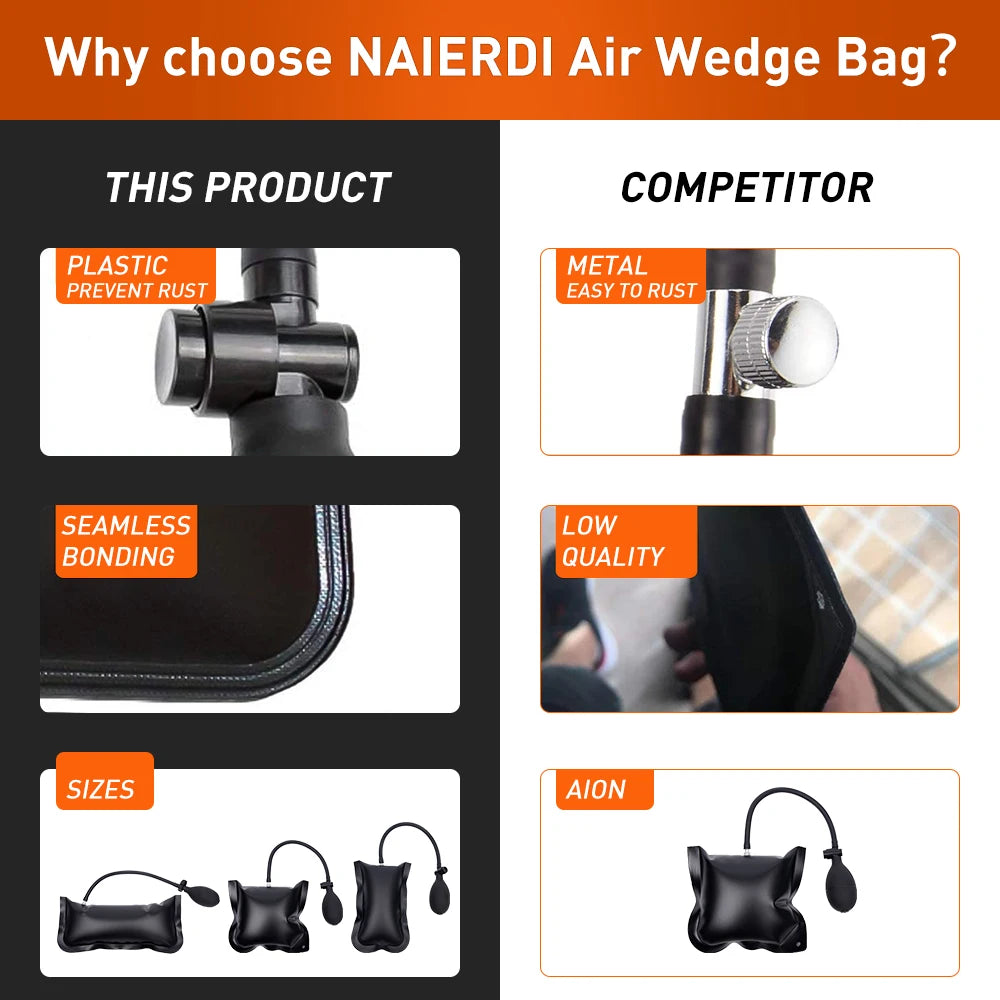 NAIERDI 3 Size Commercial Grade Air Wedge Bag Pump Professional Leveling Kit Pump Wedge Locksmith Hand Tools Auto Wedge Airbag [HTO]