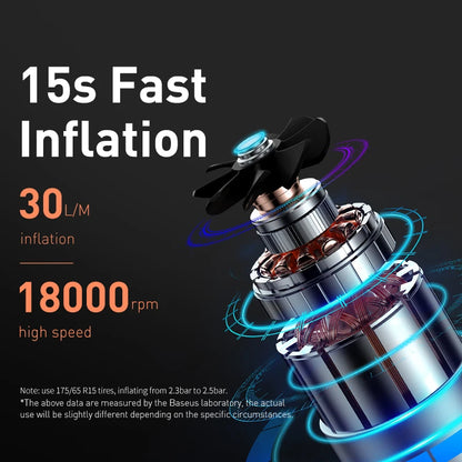 Baseus Mini Car Air Compressor 12V 150PSI Portable Car Tire Inflator Smart Digital Inflatable Pump For Car Bicycle Boat Air Pump [CAR]