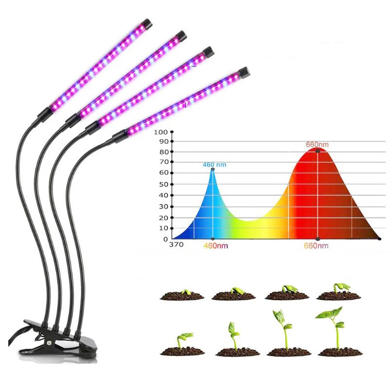 Full Spectrum LED Grow Light DC 5V USB Phyto Lamps Desktop Plant Growth Lamp For Indoor Flower VEG Seedling Succulent Fitolampy [GAR]