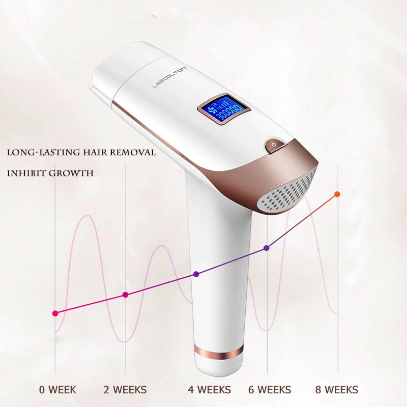 Lescolton 3in1 700000 Pulsed IPL Laser Hair Removal Device Permanent Hair Removal IPL Laser Epilator Armpit Hair Removal Machine [HAP]