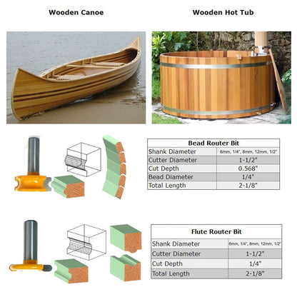 2pcs 6mm 1/4" Shank Flute and Bead Router Bit Arc Woodwork T-Shaped Tenon Bits Slotting Router Bit Set Milling Cutter for Wood [PTO]