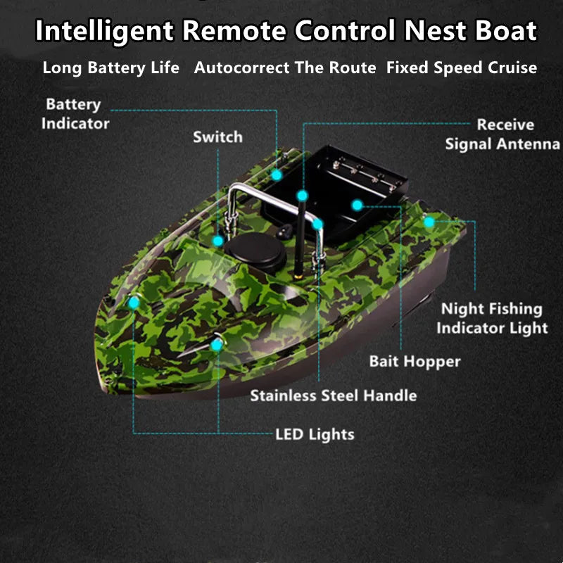 Smart Fixed Speed Cruise Radio Remote Control Fishing Bait Boat 1.5KG 500M Dual Night Light Lure Fishing RC Bait Boat Fishing [TOYS]