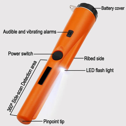 New Handheld Metal Detector Positioning Rod Detector [MTL]