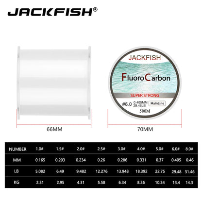 JACKFISH HOT SALE 500M Fluorocarbon Fishing Line  5-32LB test Carbon Fiber Leader Line 0.165-0.46mm fly fishing line pesca [SPT]