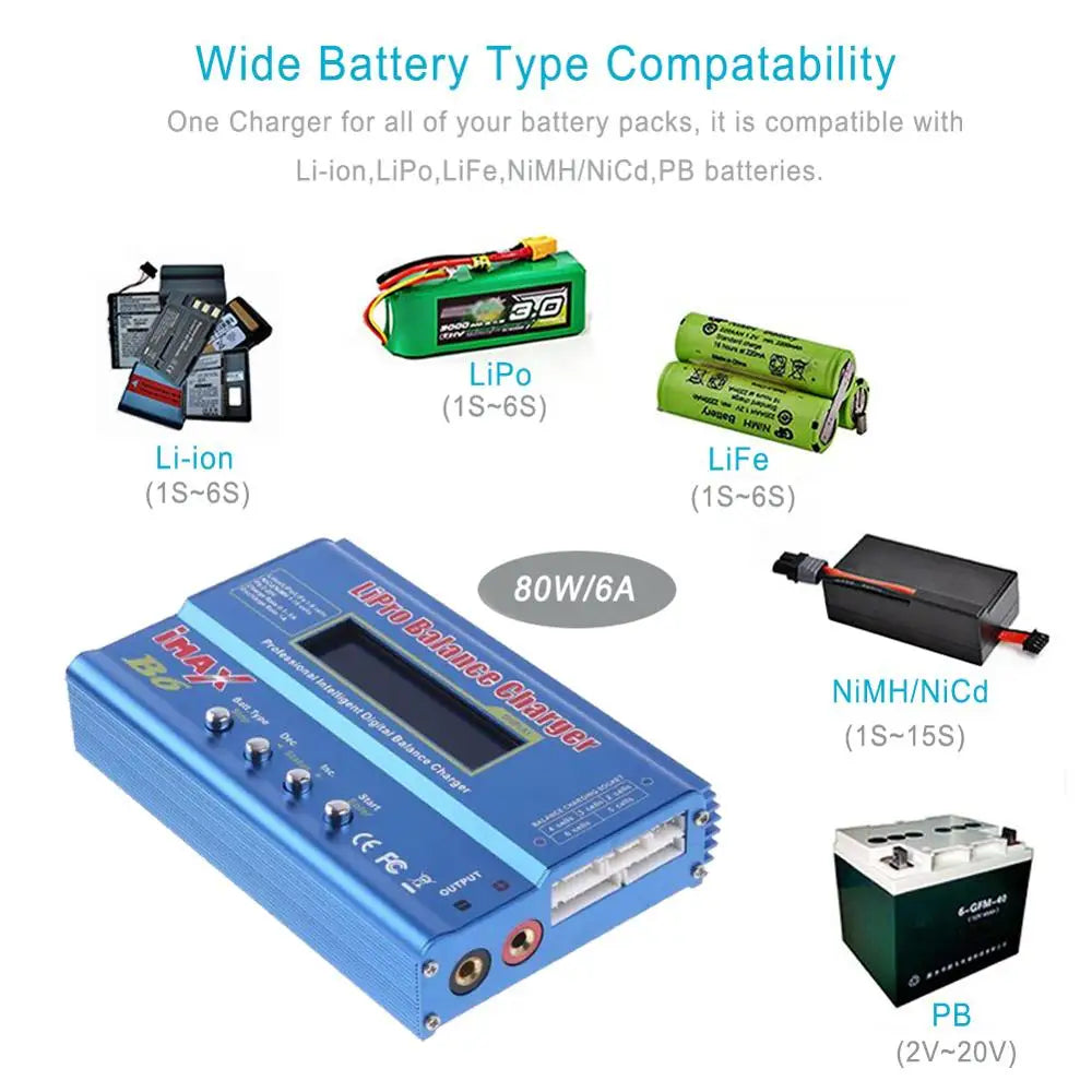 HTRC IMAX B6 80W Lipo Charger For NiMh Li-ion Ni-Cd Lipo Battery Charger Balance Discharger+15V 6A Adapter Optional Rc Charger [TOYS]