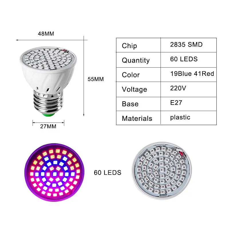 Full Spectrum E27 220V LED Plant Grow Light Bulb Fitolampy Phyto Lamp For Indoor Garden Plants Flower Hydroponics Grow Tent Box [GAR]