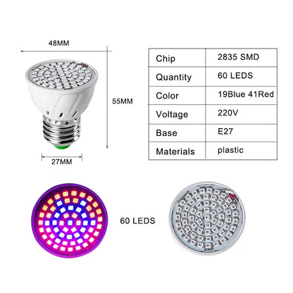 Full Spectrum E27 220V LED Plant Grow Light Bulb Fitolampy Phyto Lamp For Indoor Garden Plants Flower Hydroponics Grow Tent Box [GAR]