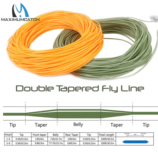 Maximumcatch Double Taper Fly Line 2/3/4/5/6/7/8 WT Floating Fly Fishing Line [SPT]