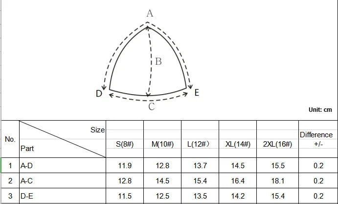 S-2XL Swimsuit Padding Insert Women Clothes Accessories Foam Triangle Sponge Pad Chest Cups Breast Bra Bikini Inserts Chest Pads [GRM] [UND]