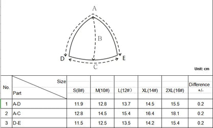 S-2XL Swimsuit Padding Insert Women Clothes Accessories Foam Triangle Sponge Pad Chest Cups Breast Bra Bikini Inserts Chest Pads [GRM] [UND]