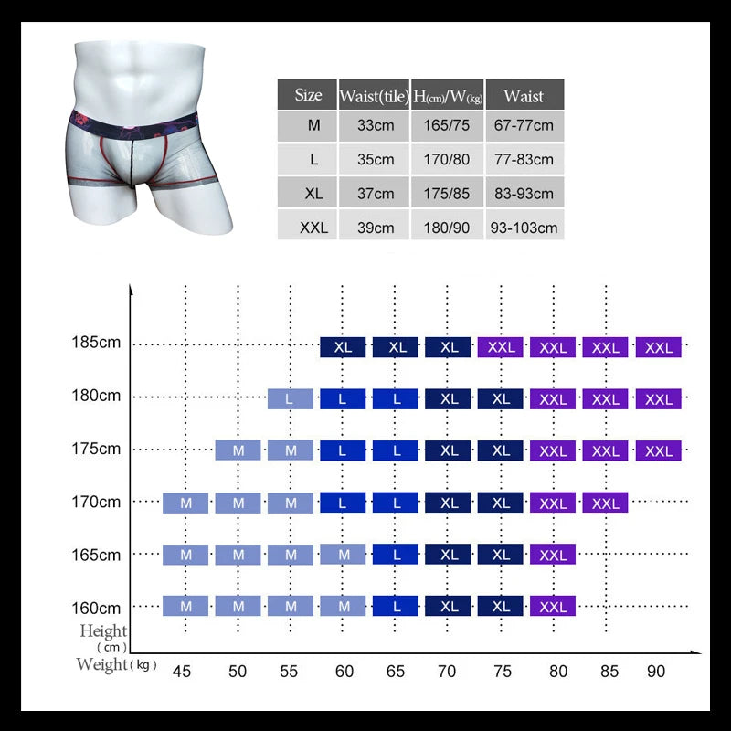 New Mens Underwear Boxer Homme Boxershorts Mesh Transparent Men Boxers Male Underpants U Convex Size M-2XL  [GRM] [UND]