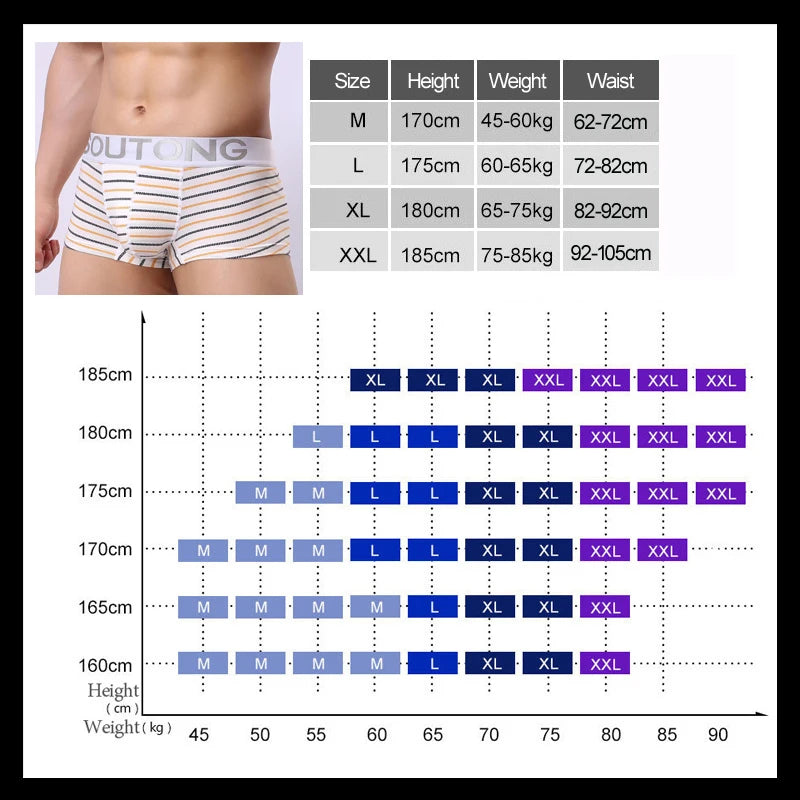 Mens Underwear Boxer Cotton Striped Fashion Cueca Masculina Boxershorts Men Boxers Underpants Size M-2XL  [GRM] [UND]