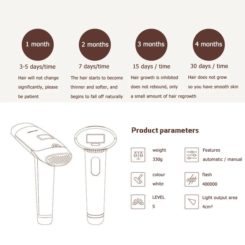 Lescolton 3in1 700000 Pulsed IPL Laser Hair Removal Device Permanent Hair Removal IPL Laser Epilator Armpit Hair Removal Machine [HAP]