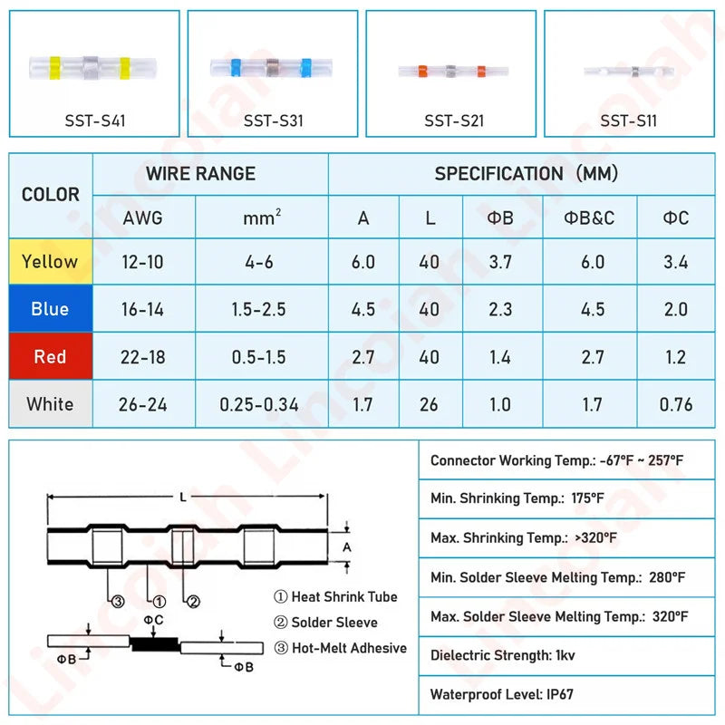 50/10 PCS Solder Seal Wire Connectors - Heat Shrink Solder Butt Connectors - Solder Terminals Kit - Automotive Marine Insulated [MRN]