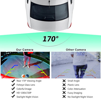 GreenYi 170 Degree Fish Eye Lens Starlight Night Vision Vehicle Rear / Front View Camera low-light level 15m visible Car Camera [CAR]