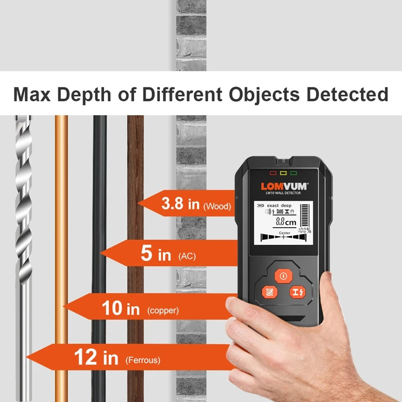 LOMVUM Wall Detector Hidden Line Finding Backlit AC Wood Metal Finder Cable Wires Depth Tracker Sturs Scanner LCD Display [MTL]