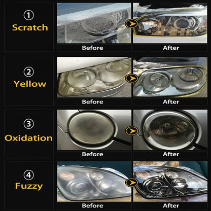 Car Headlight Restoration Polishing Kits Chemical Brightener Headlamp Repair Light Lens Polisher Cleaning Paste Refurbish Tool [CAR] [DTL]