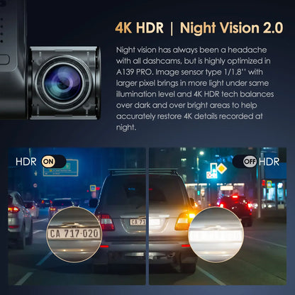 VIOFO A139 Pro 4K HDR Dash Cam STARVIS 2 Sensor, Front and Rear Car Camera Ultra HD 4K+1080P Super Night Vision,5GHz WiFi GPS [CAR]