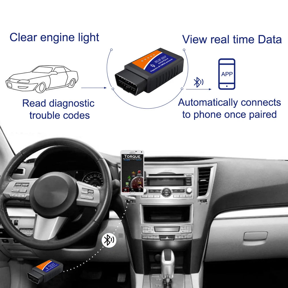 OBD2 Scanner ELM327 Car Diagnostic Detector Code Reader Tool V1.5 WIFI Bluetooth OBD 2 for IOS Android Auto Scan Repair Tools [CAR]