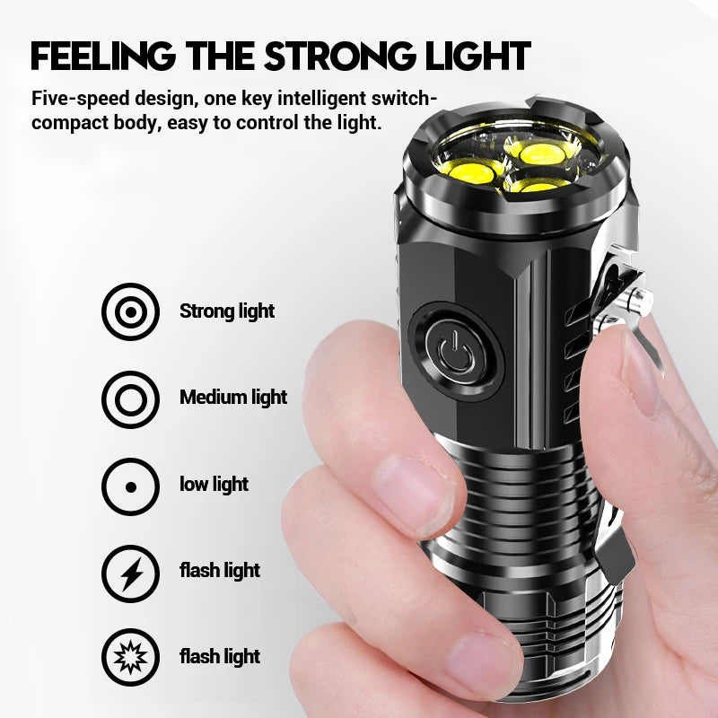 Super Bright Mini 3LED Flashlight With Pen Clip And Tail Magnet, Builtin Battery USB Charge Outdoor Portable Torch Emergency Lamp [MAG]