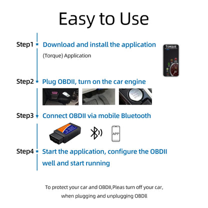 OBD2 Scanner ELM327 Car Diagnostic Detector Code Reader Tool V1.5 WIFI Bluetooth OBD 2 for IOS Android Auto Scan Repair Tools [CAR]