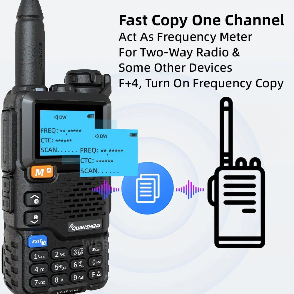 Quansheng UV 5R Plus Walkie Talkie Portable Am Fm Two Way Radio Commutator VHF Station K5 Receiver Ham Wireless Set Long Range [TEL]