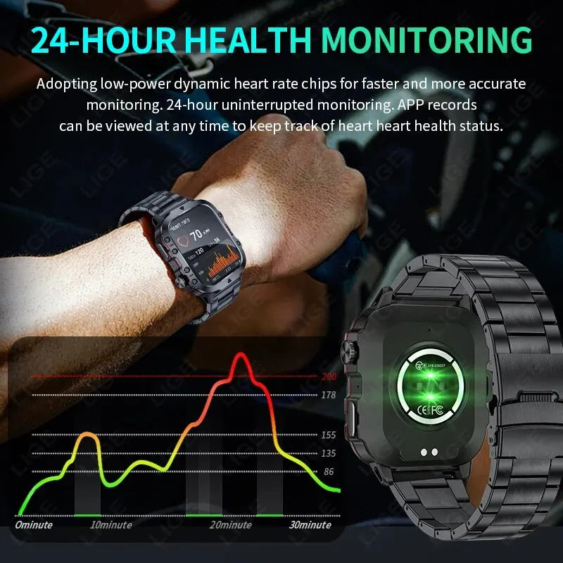 LIGE New Smart Watch 1.96 Inch Screen 420 MAh Bluetooth Call Voice Assistant Watch Sports Fitness Waterproof Smartwatch For Men [SWH]