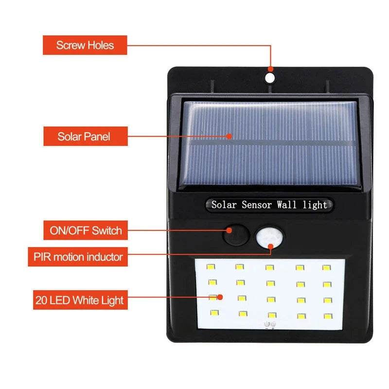 Hot Sale 20~30 LED Solar Light Wireless Sensor Waterproof Solar Wall Lamp Outdoor Motion Garden Decoration Spotlights [SLG]