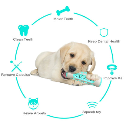 Dog Molar Toothbrush Toys Chew Cleaning Teeth Safe Puppy Dental Care Soft Pet Cleaning Toy Supplies [DEN]