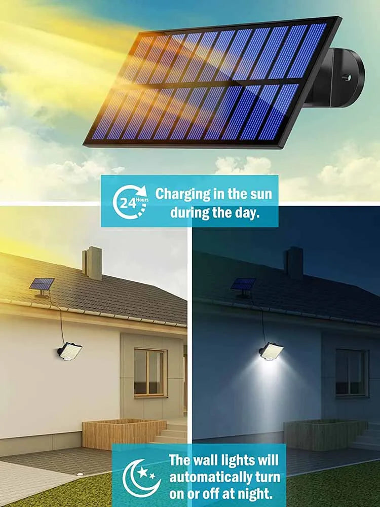 106LED Solar Light Outdoor Waterproof with Motion Sensor Floodlight Remote Control 3 Modes for Patio Garage Backyard [SLG]