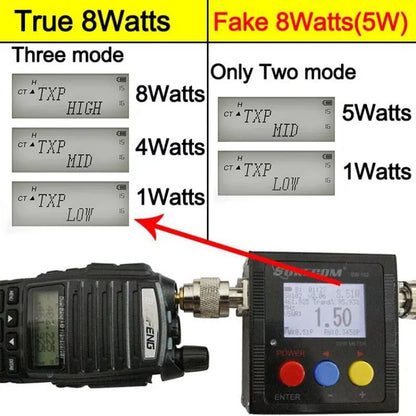 Baofeng UV 82 Walkie Talkie Real 5W 8W Ham Radio Comunicador Dual PTT Long Range 2 Way Portable FM Amateur Radio Station [TEL]