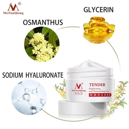 Moisture Cream Shrink Pores Skin Care Face Lift Essence Tender Anti-Aging Whitening Wrinkle Removal Face Cream Hyaluronic Acid [SKC]