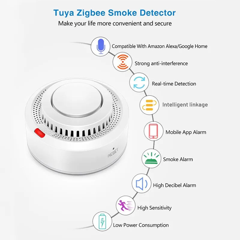 Tuya ZigBee Smart Smoke Detector Security Protection Smoke Alarm Fire Protection For Home Security System Via Smart Life App [SEC]