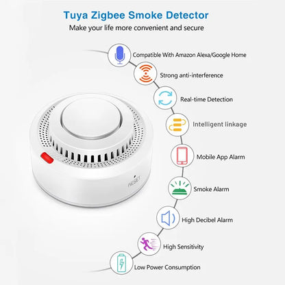 Tuya ZigBee Smart Smoke Detector Security Protection Smoke Alarm Fire Protection For Home Security System Via Smart Life App [SEC]