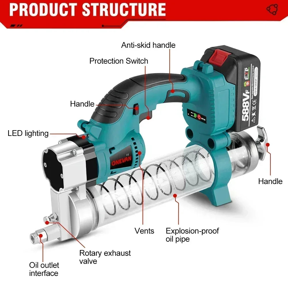 ONEVAN 10000PSL Cordless Rechargeable Electric Grease Machine High-Pressure Car Lubricating Oil Tool For Makita 18v Battery [TOL]