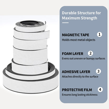 10/15/20/25/30/40/50x1.5mm  Self Adhesive Magnetic Tape Rubber Magnet Tape Strong Flexible Magnet Strip [MAG]