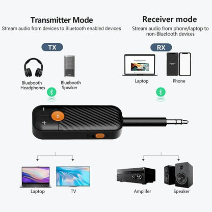 Bluetooth 5.2 Audio Receiver Transmitter 3.5MM 3.5 AUX With Mic Stereo Music Wireless Adapter For Headphones PC TV Car Speakers [CAR]