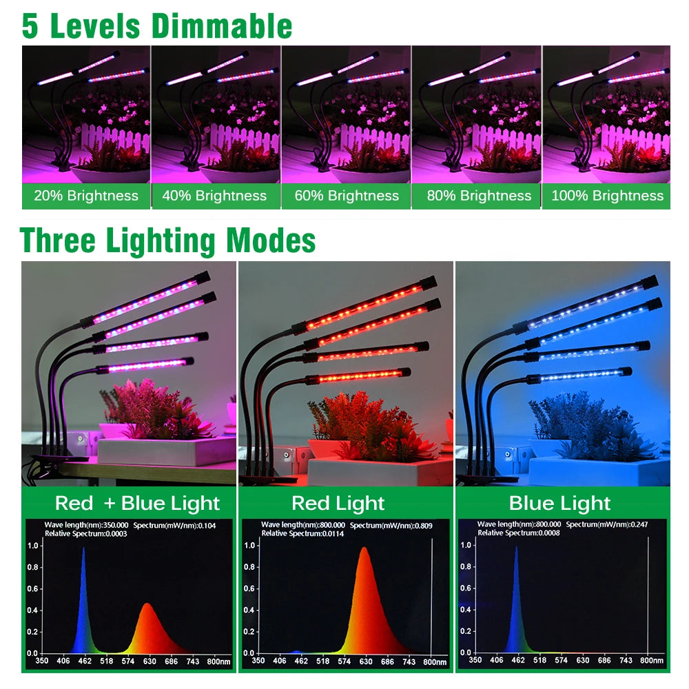 DC5V/12V LED Grow Light USB Phyto Lamp Full Spectrum Fitolampy With Control For Plants Seedlings Flower Indoor Fitolamp Grow Box [GAR]