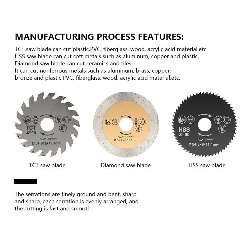 XCAN Out Diameter 54.8mm Mini Circular Saw Blade Wood Cutting Disc,Diamond Saw Blade for Wood Metal Plastic Ceramic Cutting  [PTO]