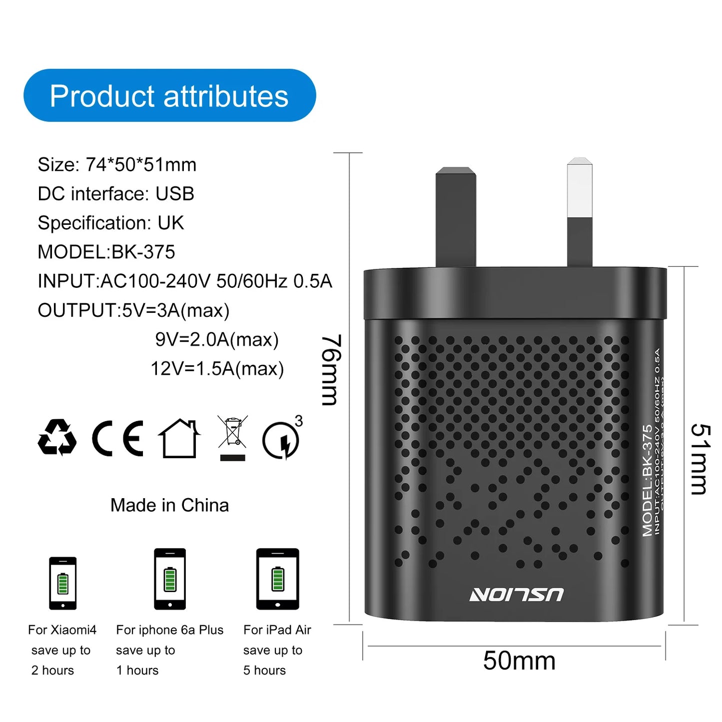 USLION 48W Fast USB Charger Travel Tablet Fast Charging USB Quick Charger EU/UK/US/AU/KR Plug Phone Adapter For iPhone Samsung [MOB]