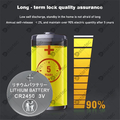 Eunicell CR2450 Watch Buttom Battery KCR2450 5029LC LM2450 DL2450 ECR2450 BR2450 CR 2450 3V 600mAh Lithium Coin Cell Batteries [BAT]