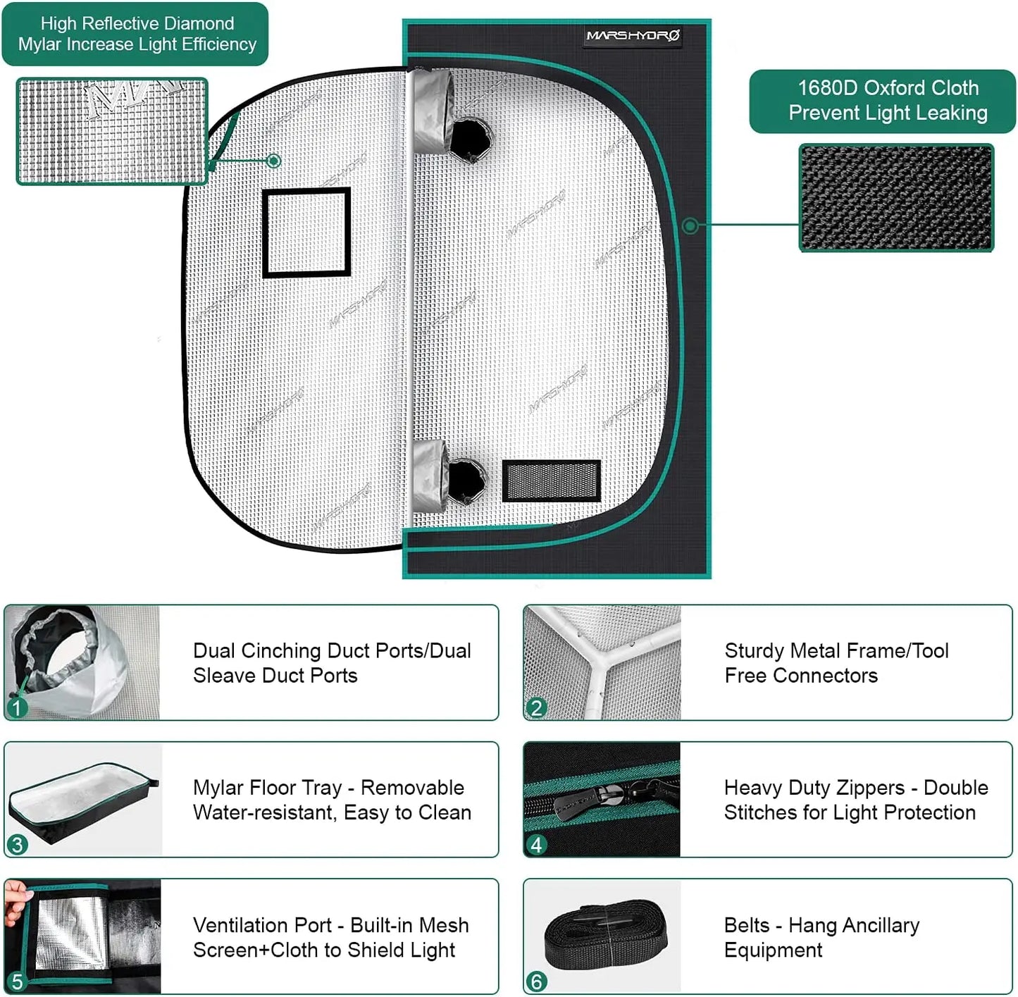 Hydro 240X120X200cm Indoor LED Grow Tent 1680D Indoor Growing  System Non-toxic plant room garden Water-proof [GAR]