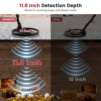 Metal Detector Professional Underground Gold Detector High Accuracy Metal Finder Waterproof Search Coil Seeker Treasure [MTL]