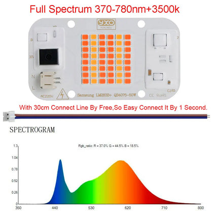 YXO Hydroponice AC 220V 20w 30w 50w Dob Cob LED Grow Light Chip Full Spectrum 380nm-780nm For Indoor Plant Seedling Grow Flower [GAR]