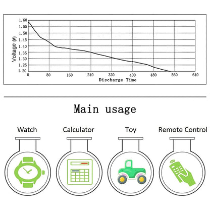 10-50PCS 1.55V AG3 LR41 Button Batteries SR41 392 192 Round Cell Coin Alkaline Battery L736 384 SR41SW CX41 For Watch Toys Clock [BAT]